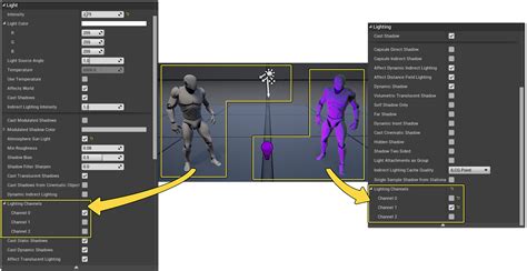 unreal lighting channels